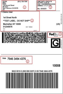 does fedex print stickers on packages automatically for international shipping? does the service vary by country or region?