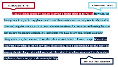 how long should an intro paragraph be in an essay when considering the balance between introduction and conclusion?